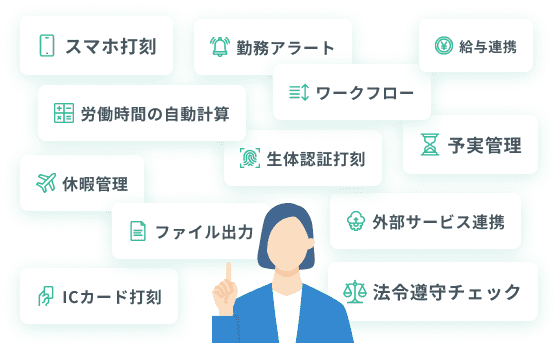 充実した機能