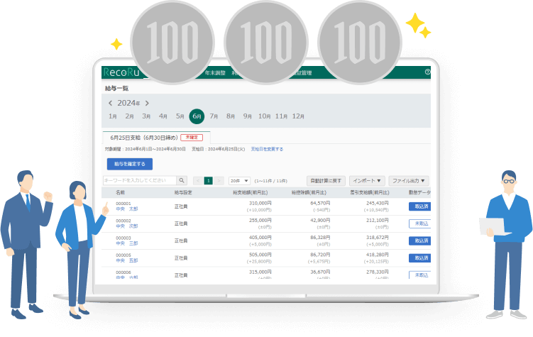 月額ひとり300円の低価格