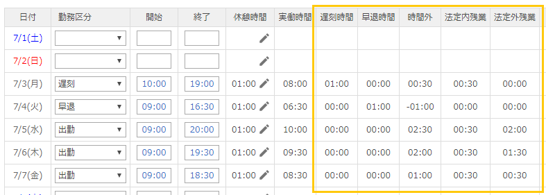 勤務表