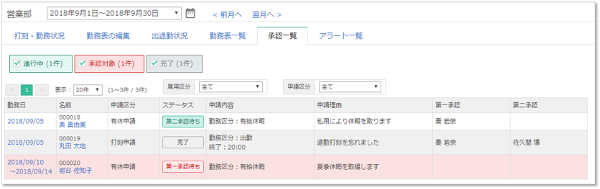 承認一覧