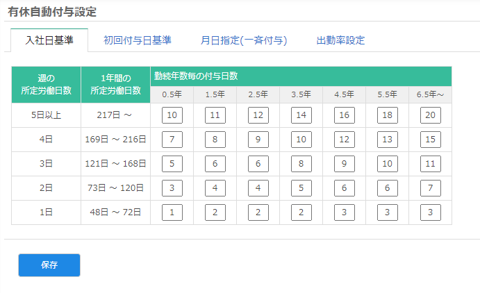 有休自動付与設定画面