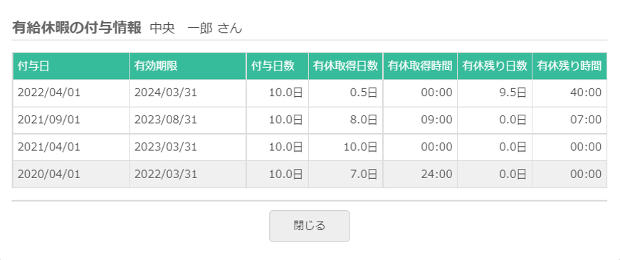 有給休暇取得状況確認_従業員