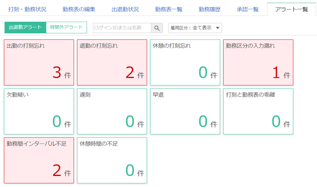 出退勤アラート