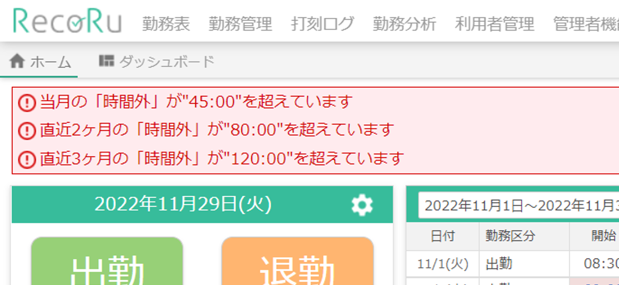 ホーム画面でのアラート表示