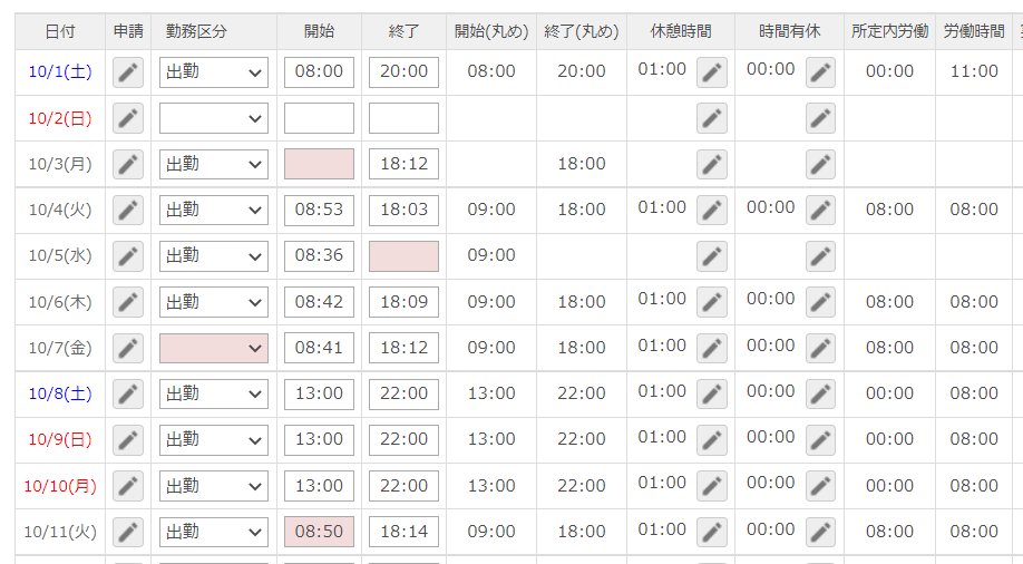 勤務表でのアラート表示