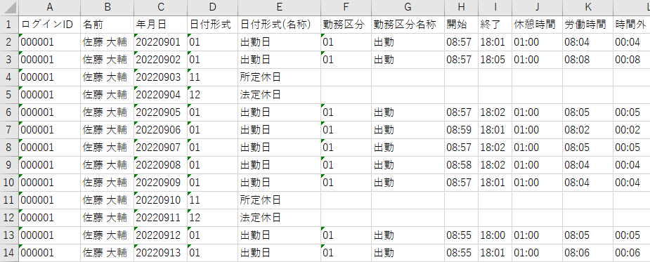 勤務表データ