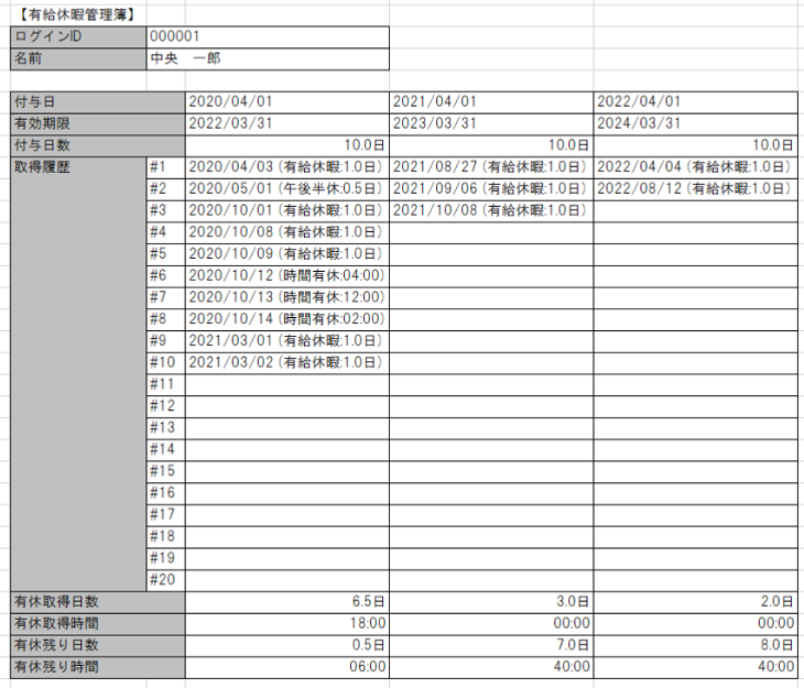 有給休暇管理簿のExcelイメージ