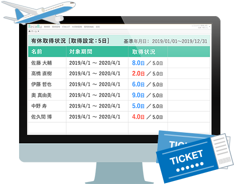 有給休暇の管理