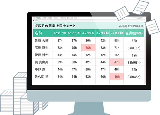 残業の上限規制