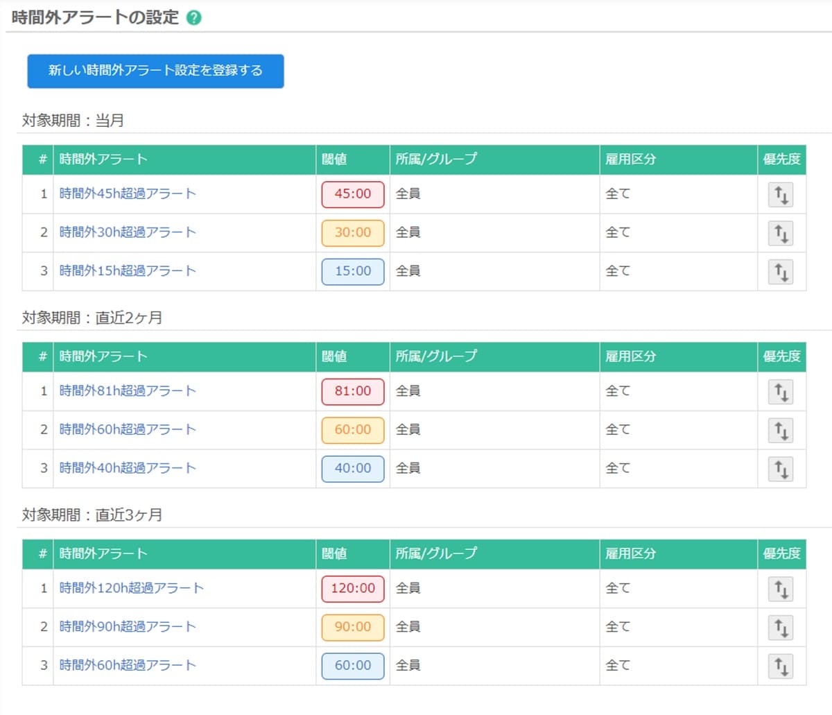 勤務アラート | 勤怠管理システムの「レコル」