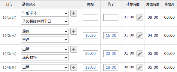 勤務表の編集画面