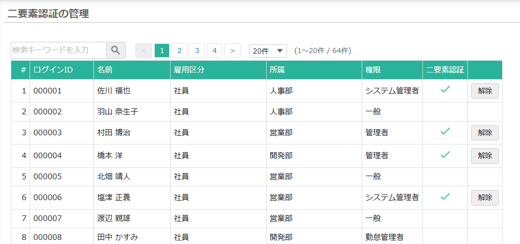 勤務表の編集画面
