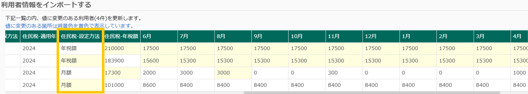 利用者インポート確認画面