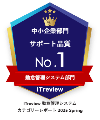 サポート品質 No.1