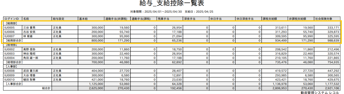 支給控除一覧(PDF)
