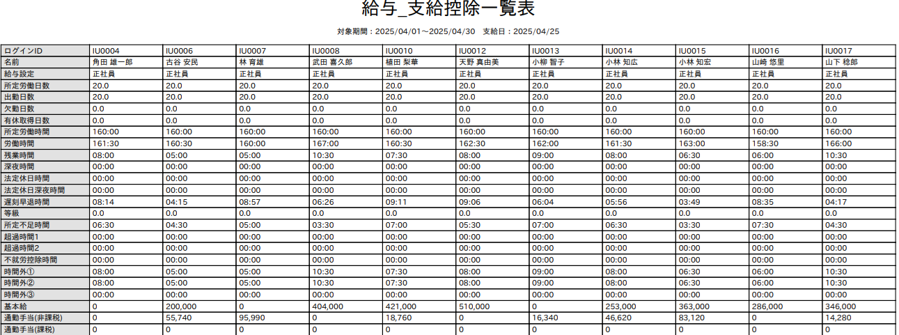 支給控除一覧PDF