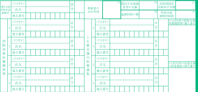 住宅借入金等特別控除