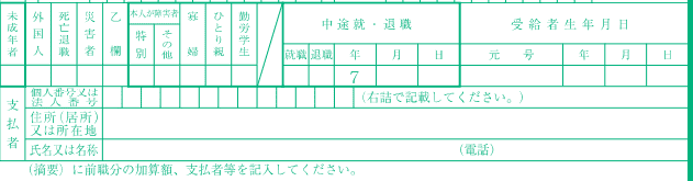 16歳未満の扶養親族