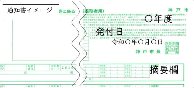 特別徴収税額決定通知書イメージ