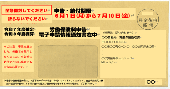 労働保険の年度更新