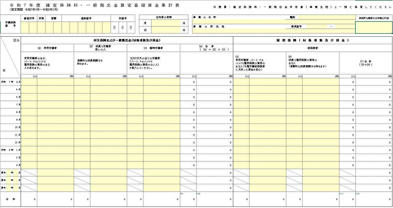 労働保険の年度更新