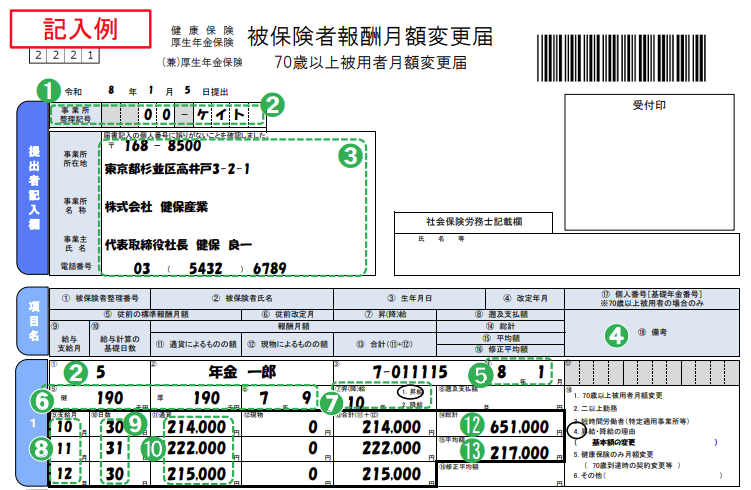 月額変更届の書き方