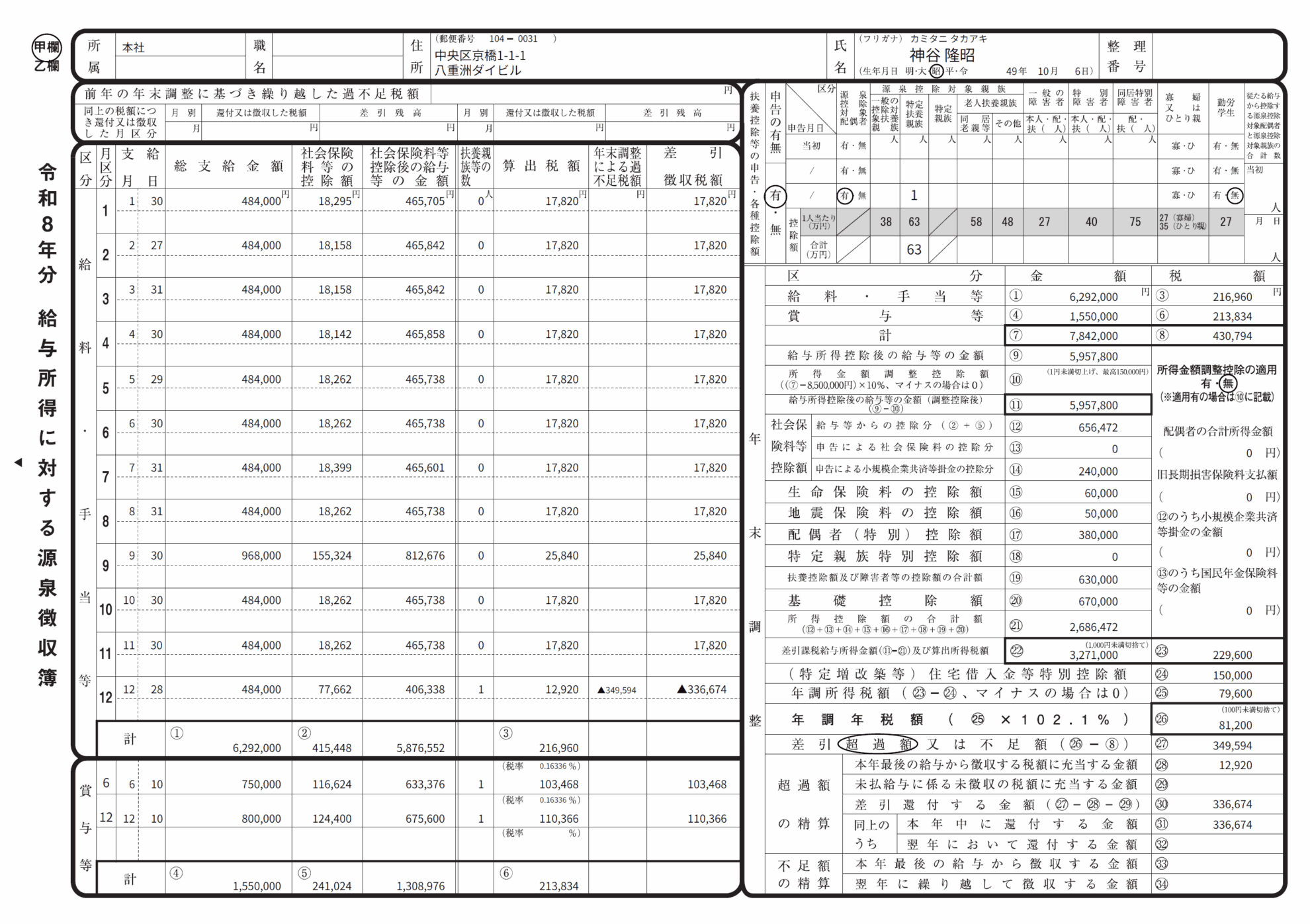 源泉徴収簿イメージ